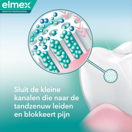 Elmex® Sensitive Professional Repair & Prevent Tandpasta 75 ML