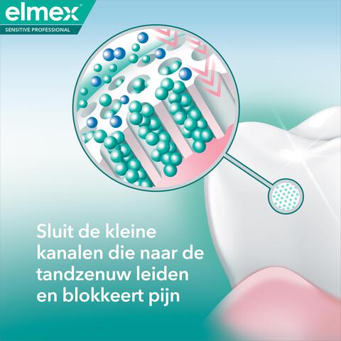 Elmex® Sensitive Professional Repair & Prevent Tandpasta 75 ML