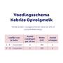 Kabrita 2 Opvolgmelk 400g