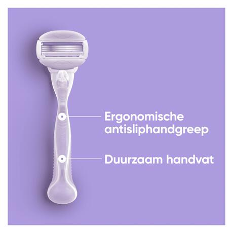 Gillette Venus ComfortGlide Breeze Scheersysteem + 2 Navulmesjes