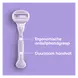 Gillette Venus ComfortGlide Breeze Scheersysteem Met 2 Navulmesjes
