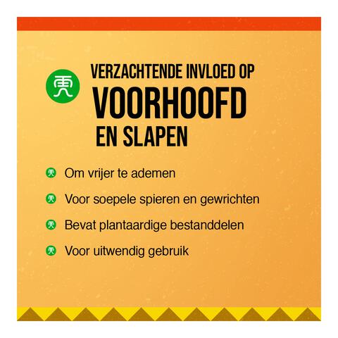 Tiger Balm Wit  19 gram