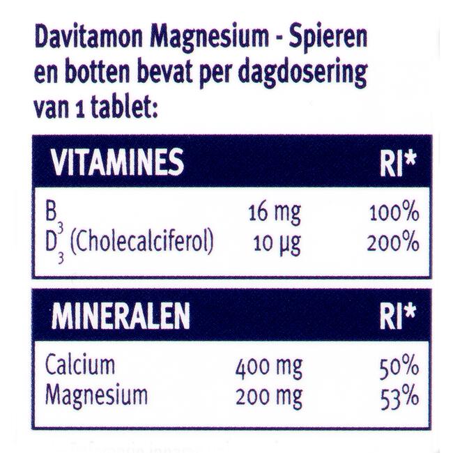 verkoper Mentaliteit efficiëntie Davitamon Magnesium Met Calcium + Vitamine D Tabletten 42 EA | Etos