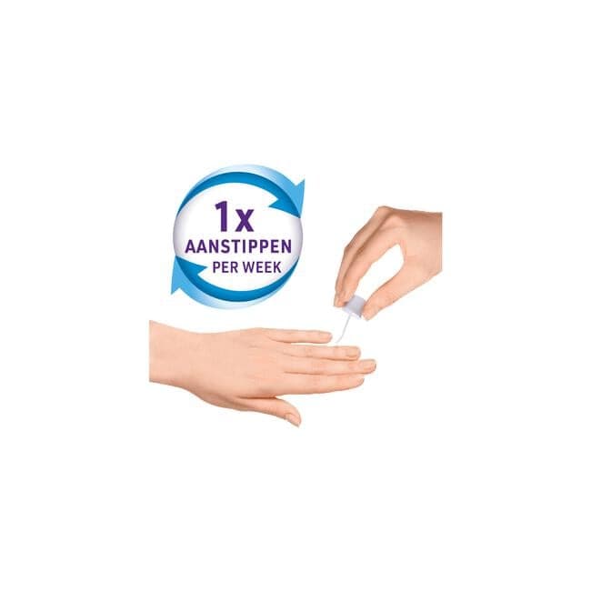 Mycosan Wratten Tinctuur 2 ML 