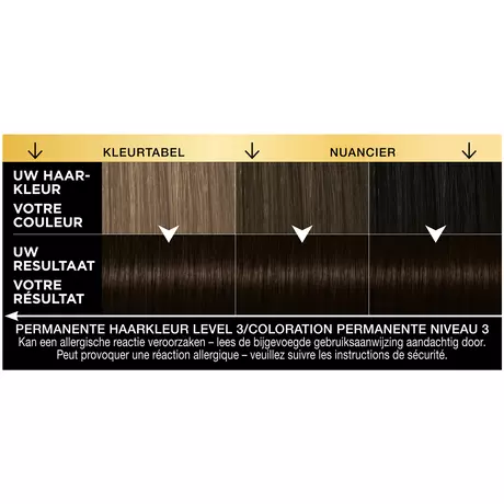 Syoss Oleo Intense Permanente Haarkleuring 2-10 Bruinzwart/Châtain Noir 115 ML