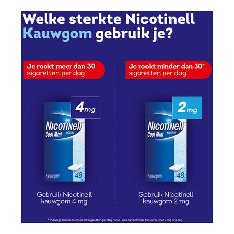 Nicotinell Kauwgom Cool Mint 2mg Stoppen met Roken 24 stuks