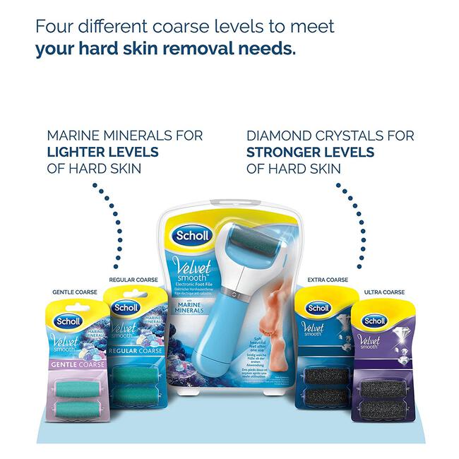 Scholl Velvet Smooth  Elekrische Voetvijl Blauw