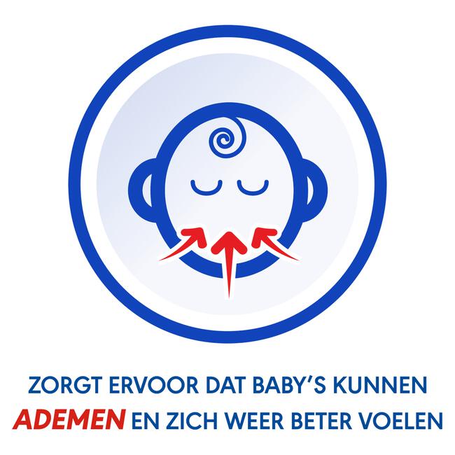 Otrivin Baby Aspirator Neusjesreiniger bij een Verstopte Neus