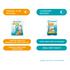 Compeed Anti-Spots Conceal & Go patches 15 stuks