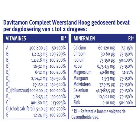 Davitamon Compleet Weerstand Forte Met Vitamine  C & D dragees