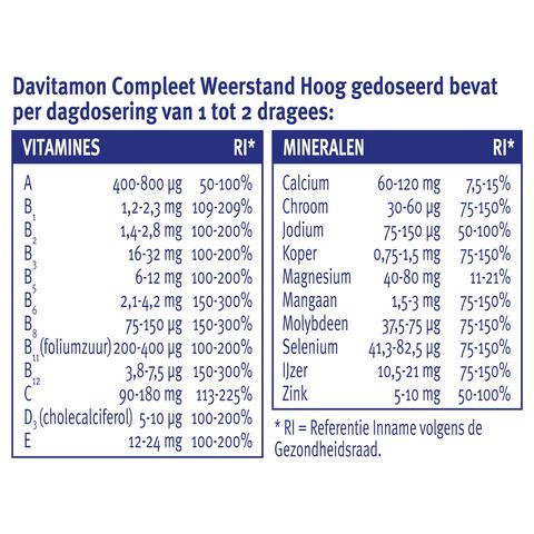 Davitamon Compleet Weerstand Forte Met Vitamine  C & D dragees