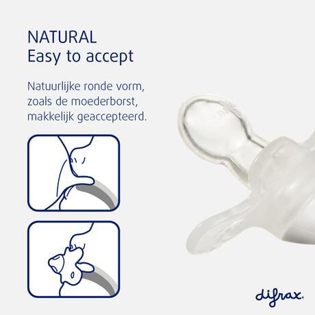 Difrax Fopspeen Natural 12M+ Se Blue Topaz