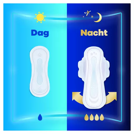 Always Maandverband Ultra Normal Giga Pack 44 stuks
