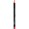 NYX Professional Makeup Slim Lip Pencil Plum