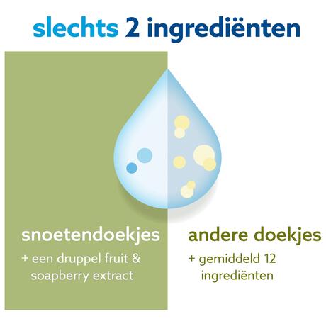 Waterwipes Snoetendoekjes 48st
