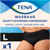 Tena Wasbaar Ondergoed Maat L