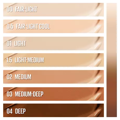 Maybelline New York Instant Anti-Age Perfector 4-in-1 Glow Light