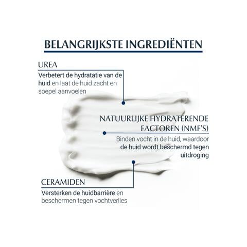 Eucerin UreaRepair PLUS Body Lotion 10% Urea 250 ML