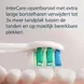 Philips Sonicare Opzetborstels Wit HX9002/87 2 stuks