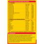 Supradyn Complex Forte Multivitamine Voor Extra Energie 35 Tabletten