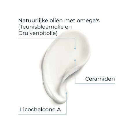 Eucerin AtopiControl Balsem 400 ML