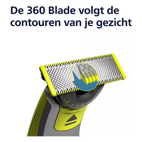 Philips OneBlade 360 Navulmesjes + Body kit QP624/50 2 stuks