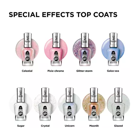 Sally Hansen Miracle Gel Top Coat Roze 110 Celestial