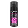 Syoss Uit Groeispray Zwart