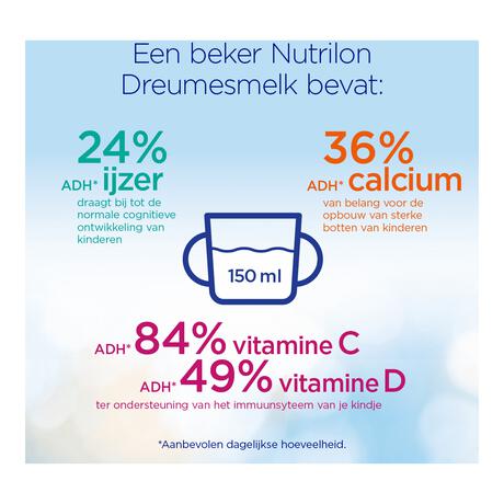Nutrilon Dreumesmelk 1+ jaar 600 GR