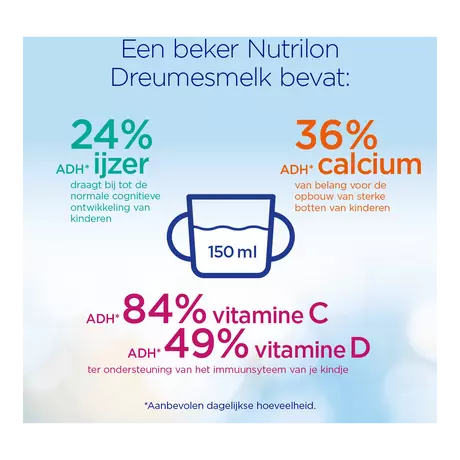 Nutrilon 4 Dreumesmelk Vanaf 1 Jaar 600 gram