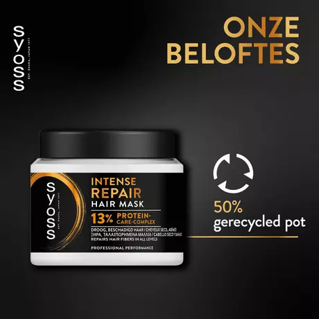 Syoss Intense Repair Haarmasker 400 ML