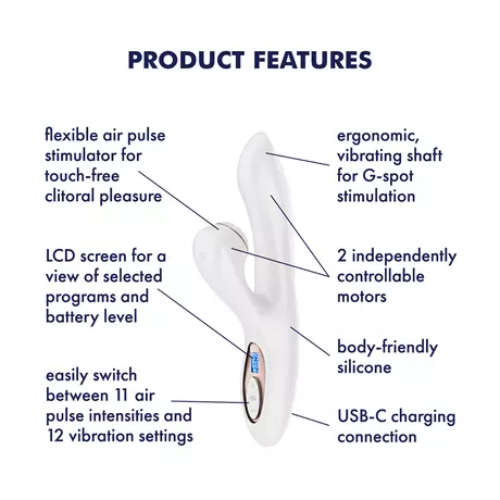 Satisfyer Pro+ G-Spot Wit