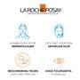 La Roche-Posay Anthelios Onzichtbare Zonnefluide Getint SPF50+ 50 ML