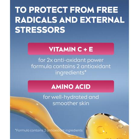 NIVEA Cellular Expert Filler Vitamine C Serum 30ml