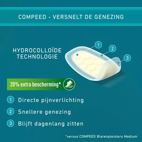 Compeed Blarenpleister Extreem 6 stuks