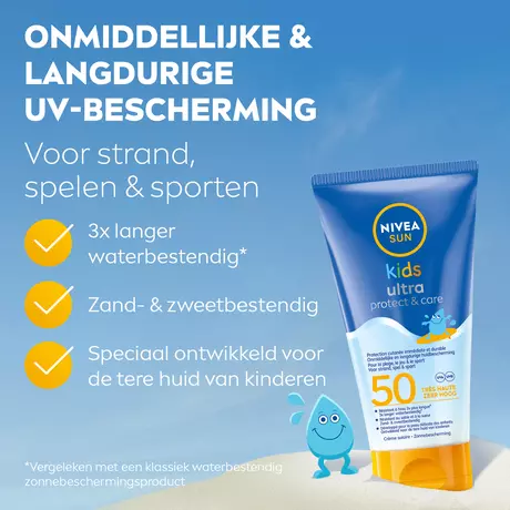 NIVEA SUN Kids Zonnebrand Swim & Play Zonnemelk SPF 50+ 150 ML