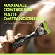 GilletteLabs Body + Intimate Scheersysteem