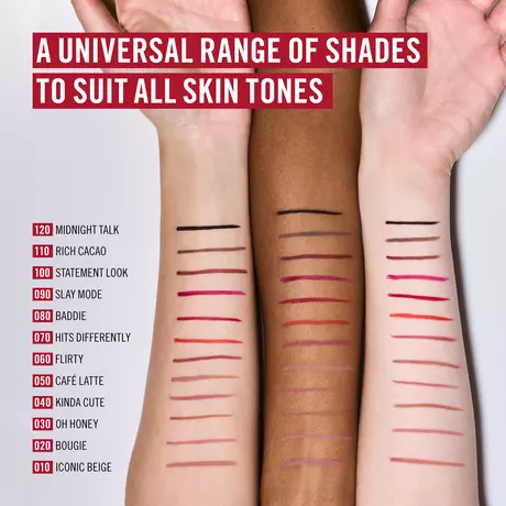 Rimmel London Oh My Plump! Lip Liner 030 Oh Honey