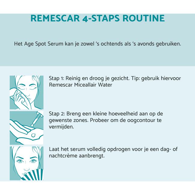 Remescar Age Spot Serum