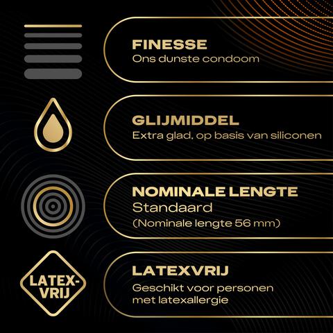 Durex Intensity Condooms 20 stuks 