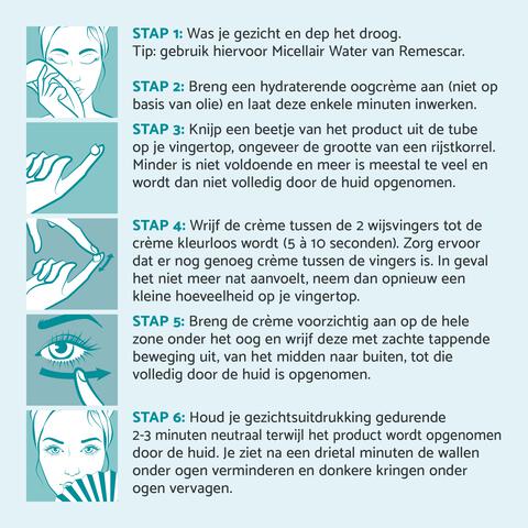 Remescar Wallen & Donkere Kringen Crème 8 ML