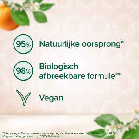 Palmolive Sensorial Escape Neroli Handzeep Navul 500 ML
