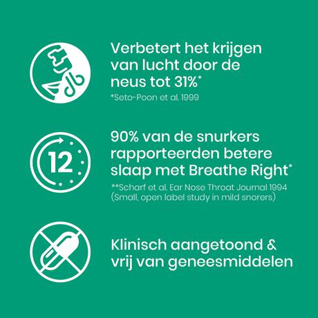 Breathe Right Mentol 10 stuks