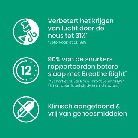 Breathe Right Mentol 10 stuks