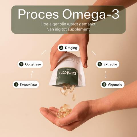 Plnktn Algenolie Omega 3 60 stuks