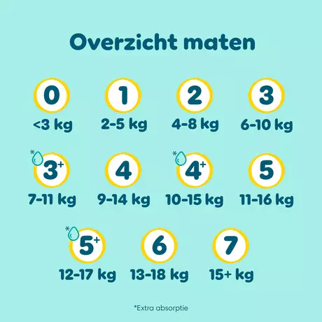 Pampers Premium Protection Maxi Economy Pack Luiers Maat 6 13-18 kg 70 stuks