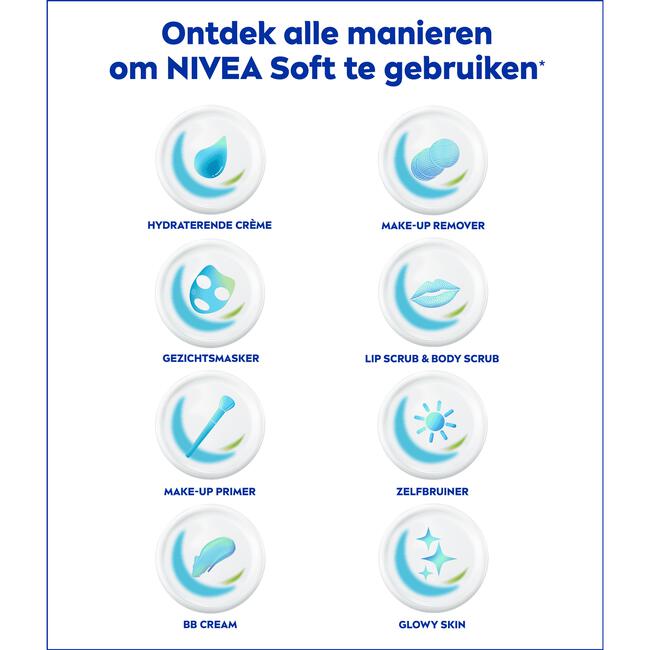 NIVEA Soft Hydraterende Bodycrème 200 ML
