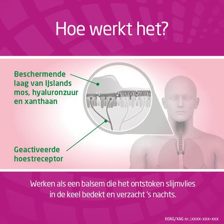 Bronchostop Max 8in1 Hoestdrank 120ML