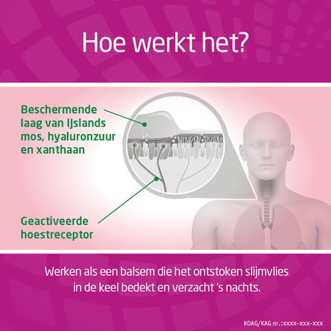 Bronchostop Max 8in1 Hoestdrank 120ML