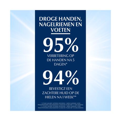 Eucerin Aquaphor Huidherstellende Zalf 40 GR